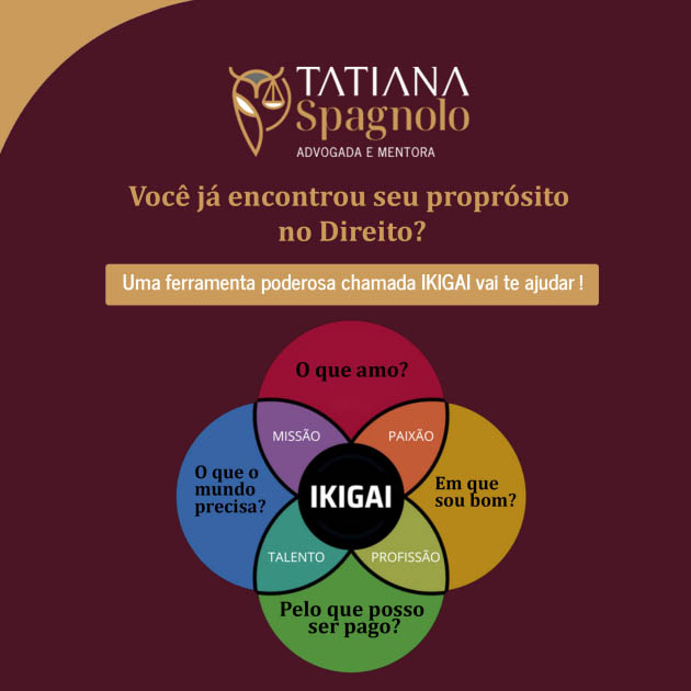 Download da ferramenta Ikigai: encontre seu prop&oacute;sito no Direito de Tatiana Spagnolo